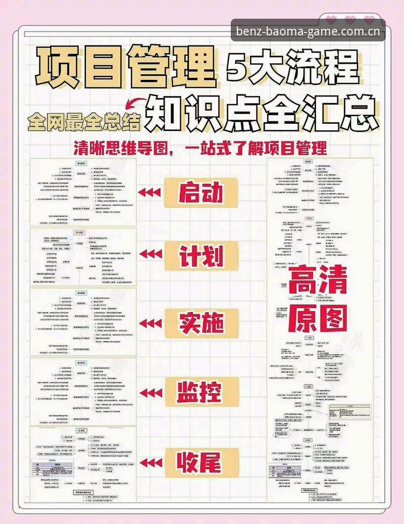 3种核心技巧+5步操作流程：奔驰宝马电玩城推荐攻略全解析